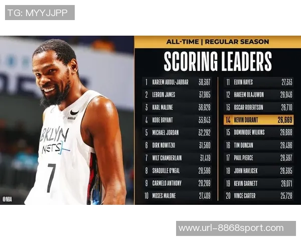 哈里森渴望证明自己正确曾鼓励众多球员带伤坚持比赛