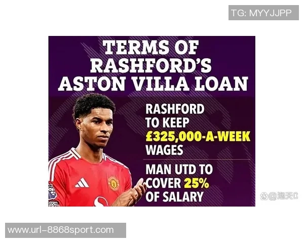 拉什福德需稳定发挥争取巴萨合同否则可能重返曼联