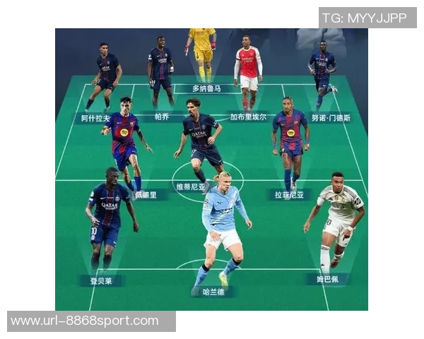 美职联2025最佳阵容揭晓梅西博安加领衔锋线孙兴慜意外落选引发热议