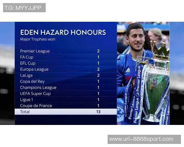 阿扎尔重返斯坦福桥分享照片感慨回家感觉真好